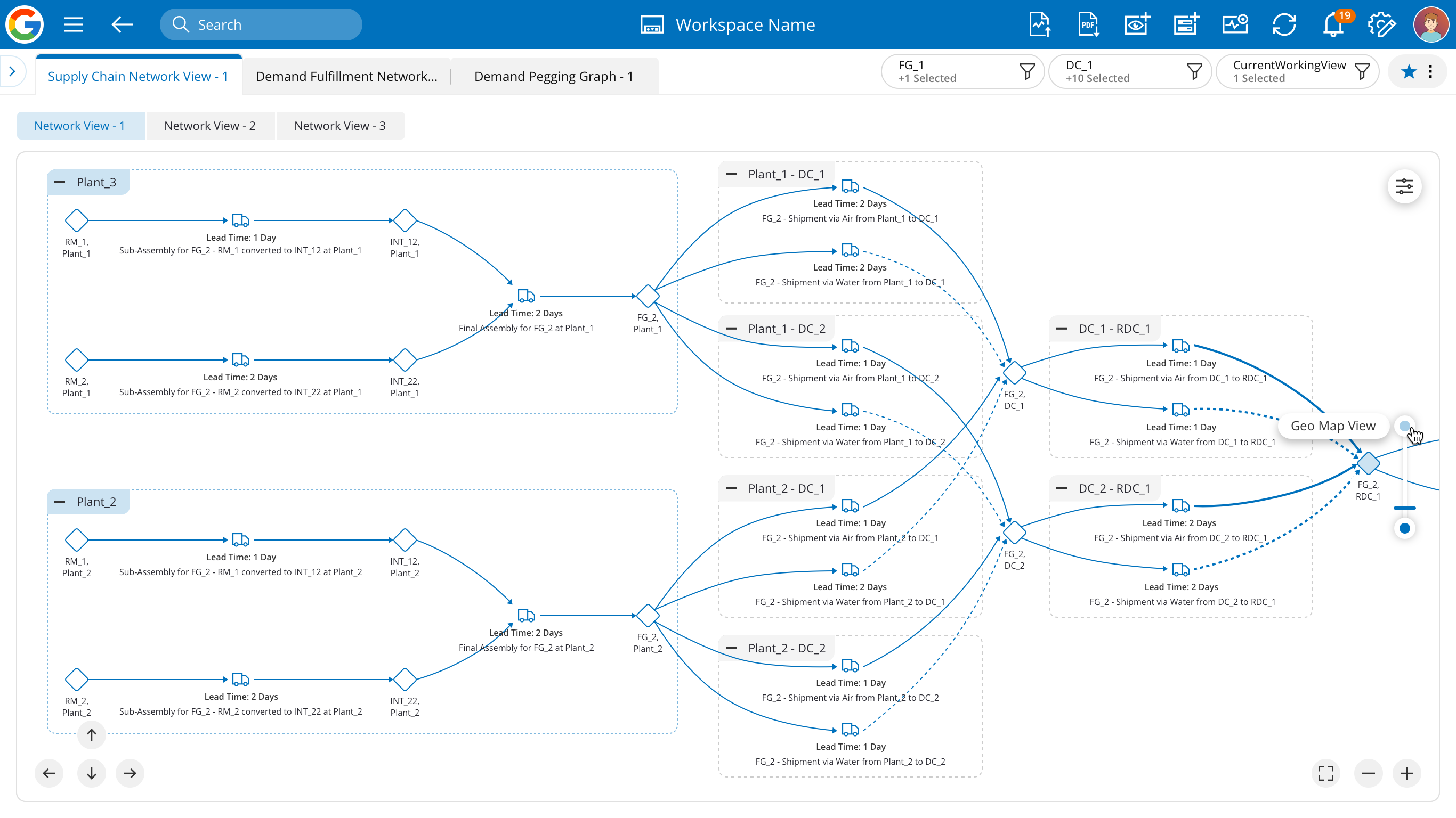 Network View